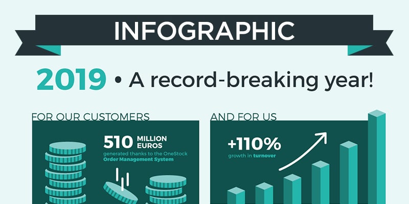 OneStock Order Management System 2019 an omnichannel record year